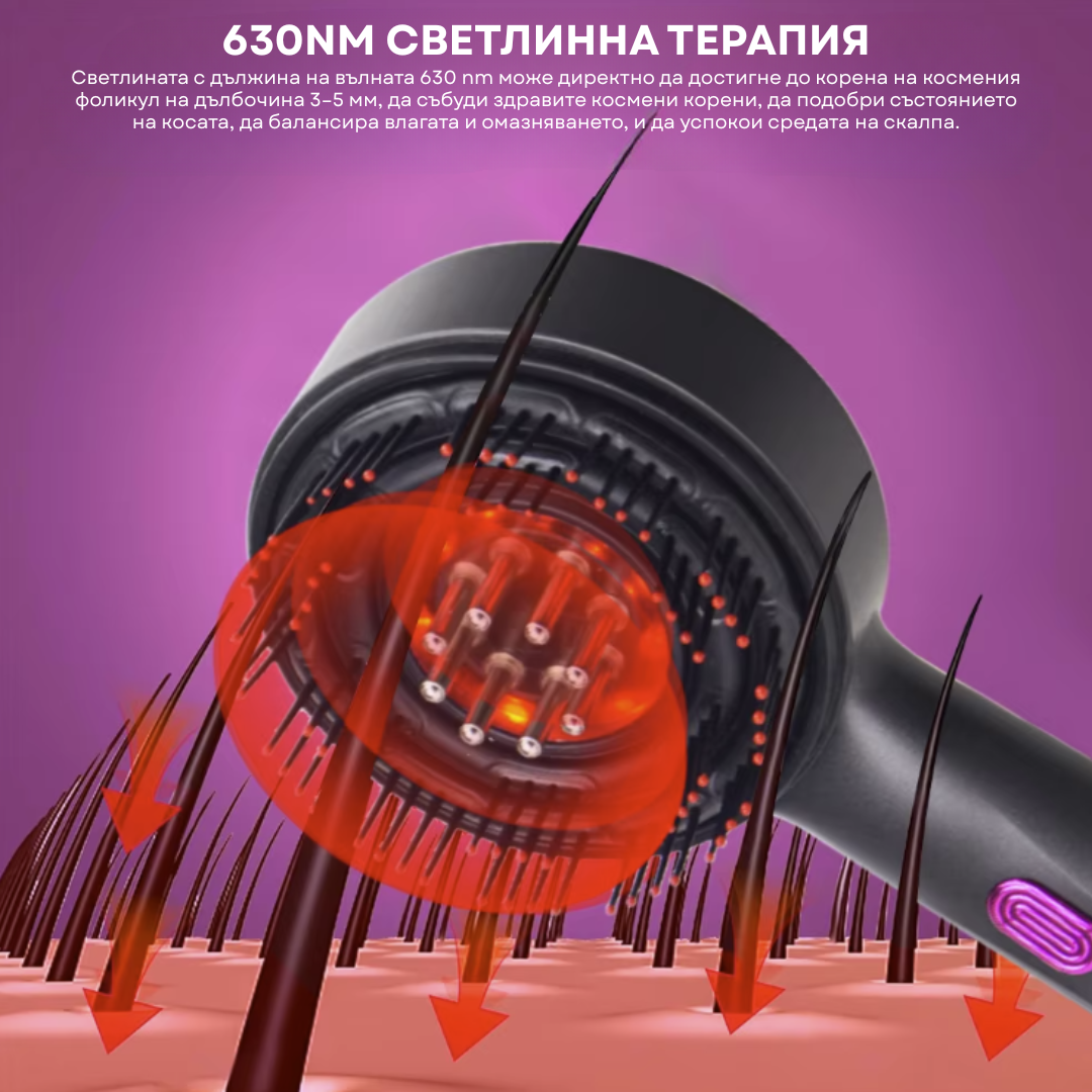 ScalpSense - Електрическа четка и масажор за скалп