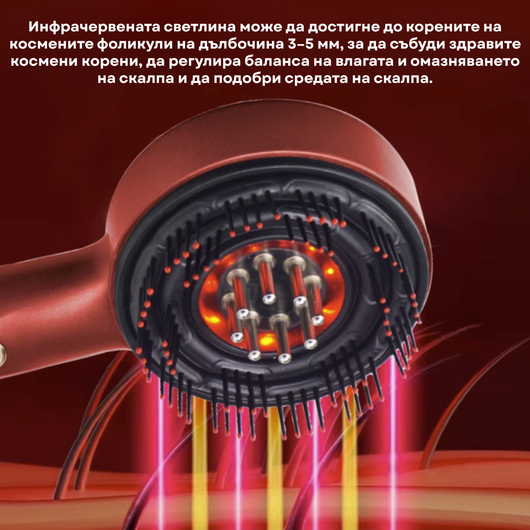ScalpSense - Електрическа четка и масажор за скалп