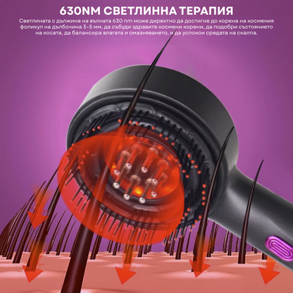 ScalpSense - Електрическа четка и масажор за скалп